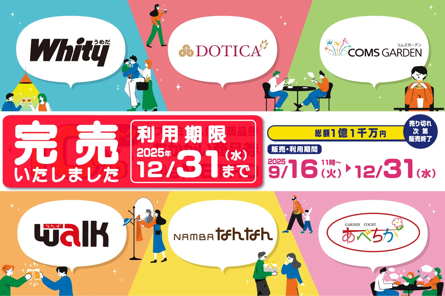 關於附加10%溢價的“近日商品券@eMETRO”的售罄